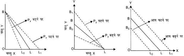 Diagram

Description automatically generated