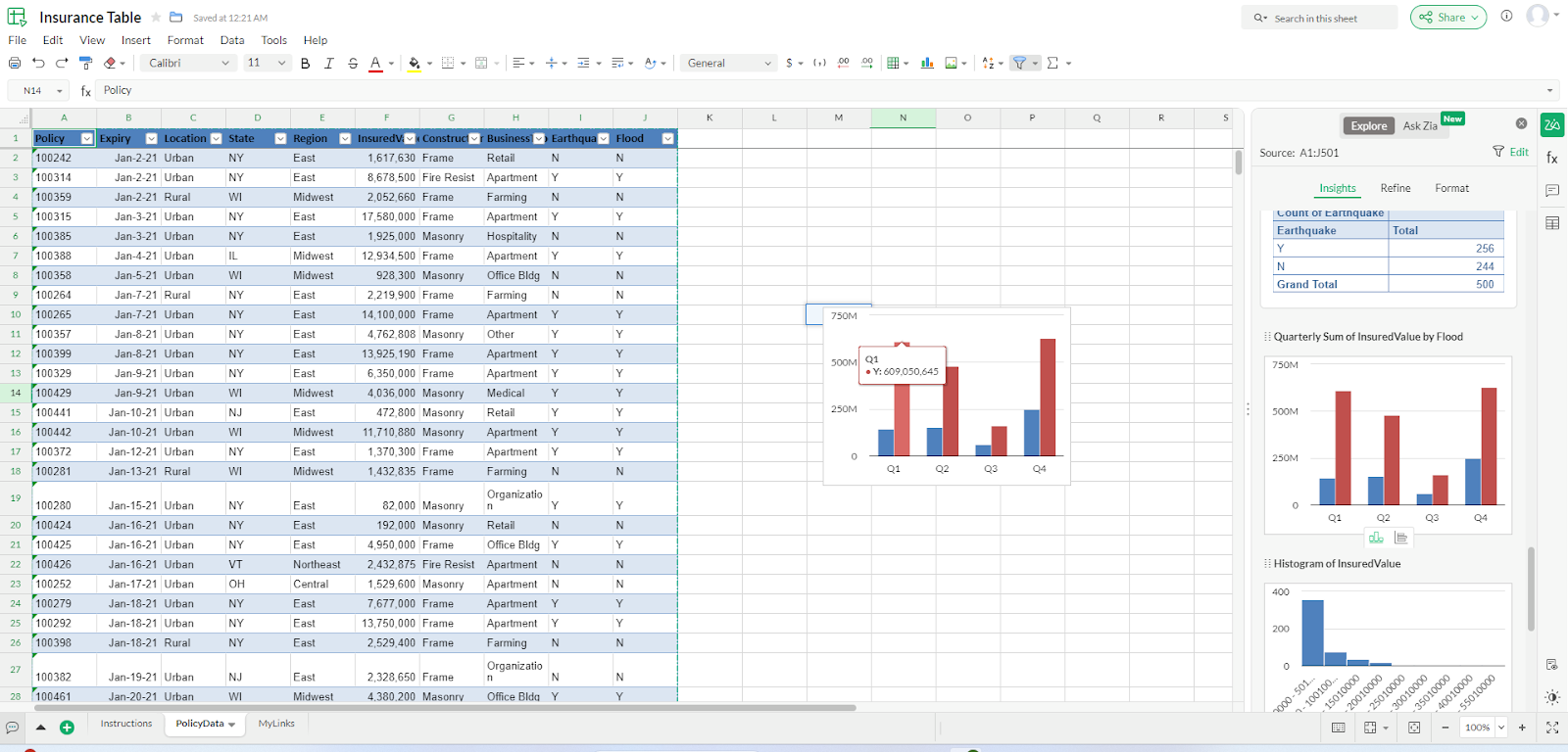 zoho sheets spreadsheet