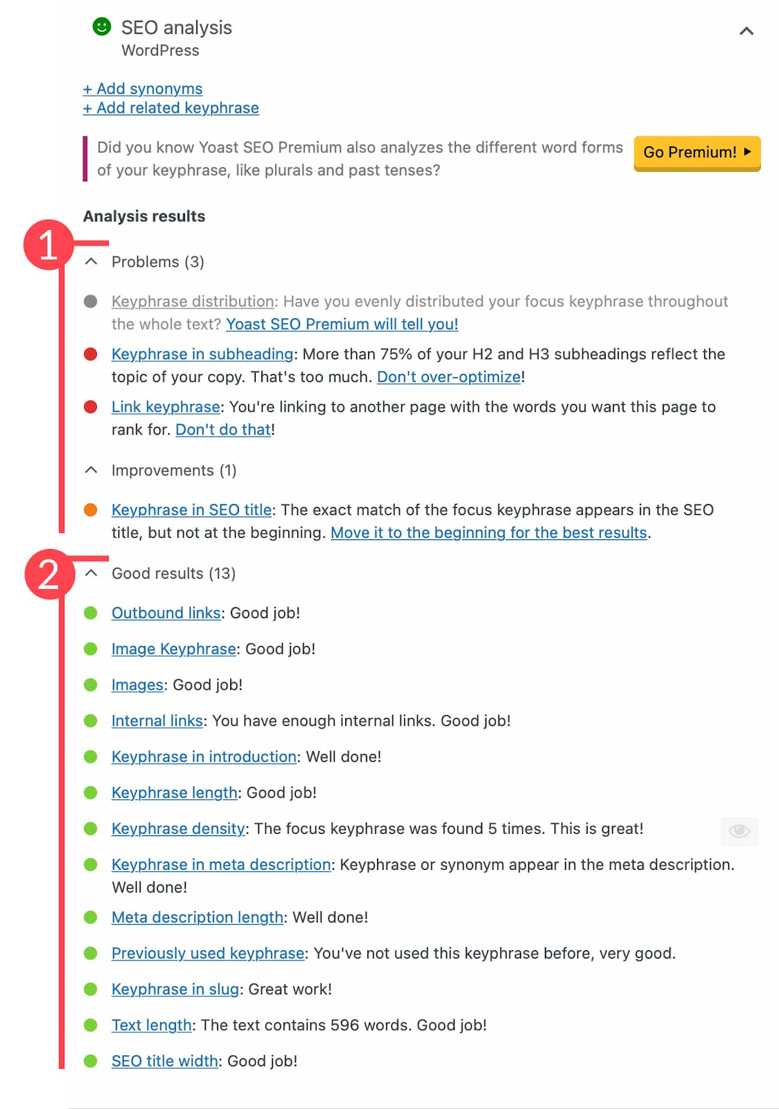 Yoast SEO analysis