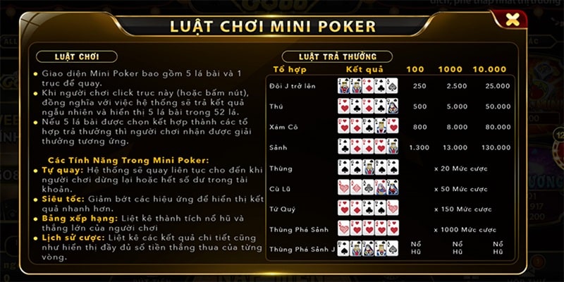 Tham gia ngay Mini Poker với luật chơi đơn giản