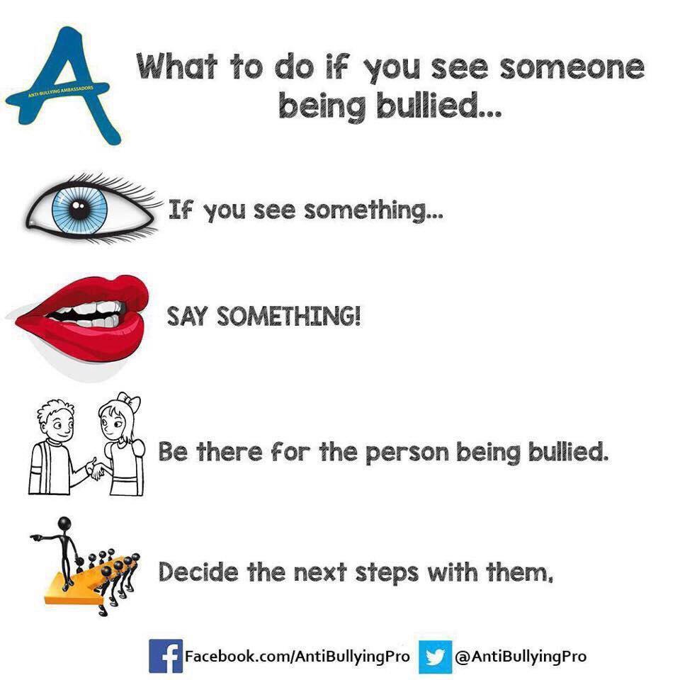 J:\Karen PPA Plans\20-21\PSHE\PSHE images\Bullying\Bullying 3.jpg
