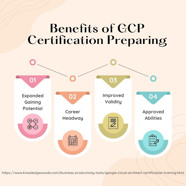 cloud certification courses gcp course