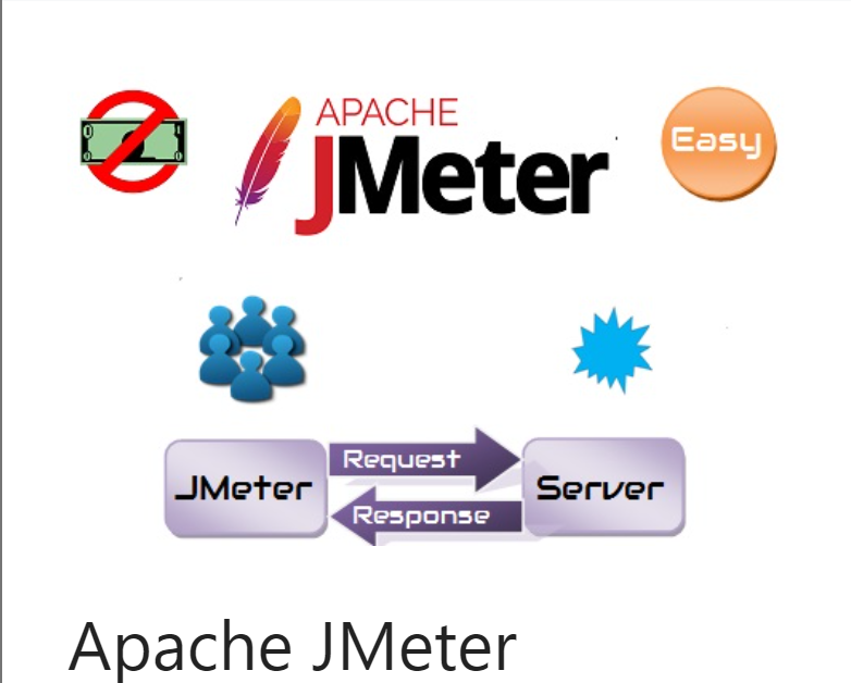 API testing tools, Apache JMeter