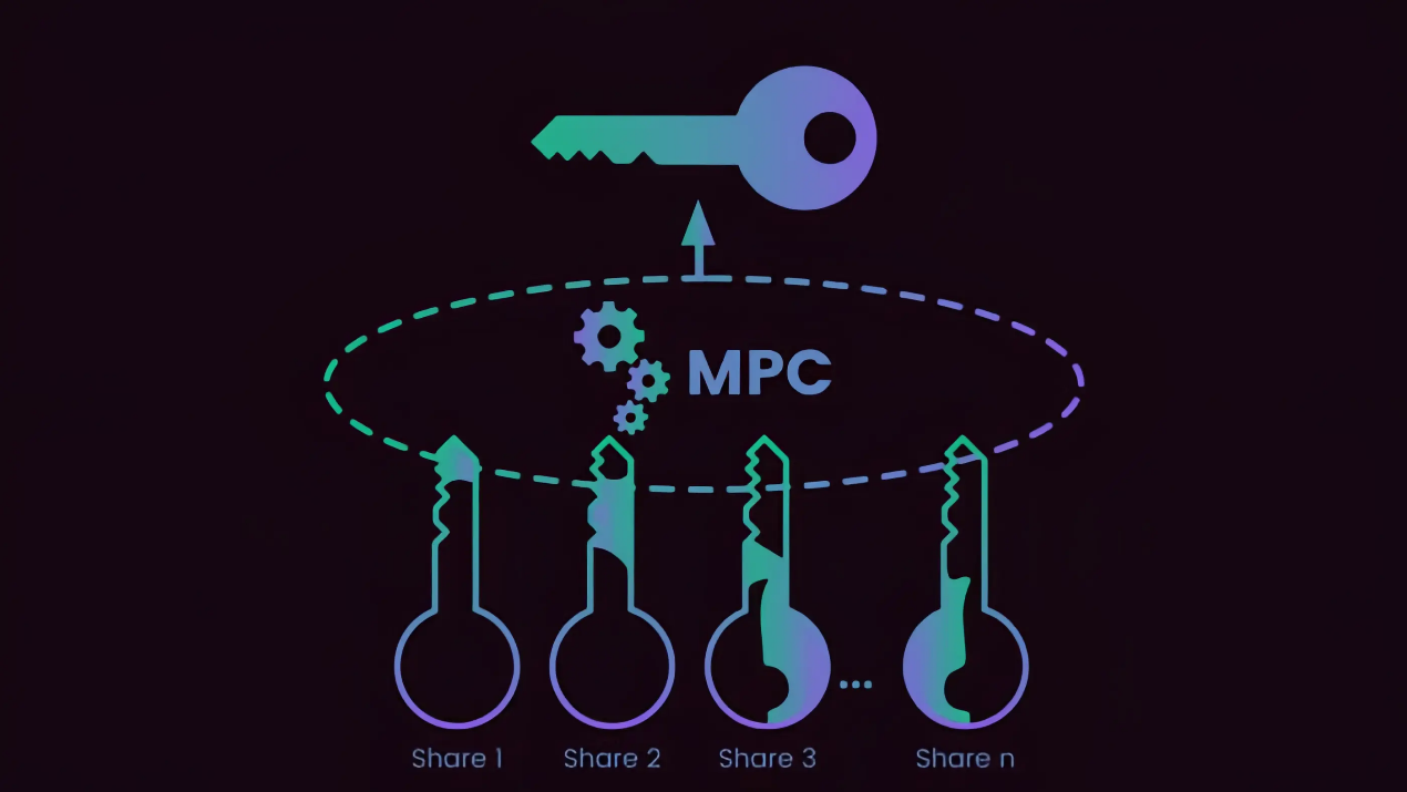 A key diagram with a key and a keyhole

Description automatically generated with medium confidence