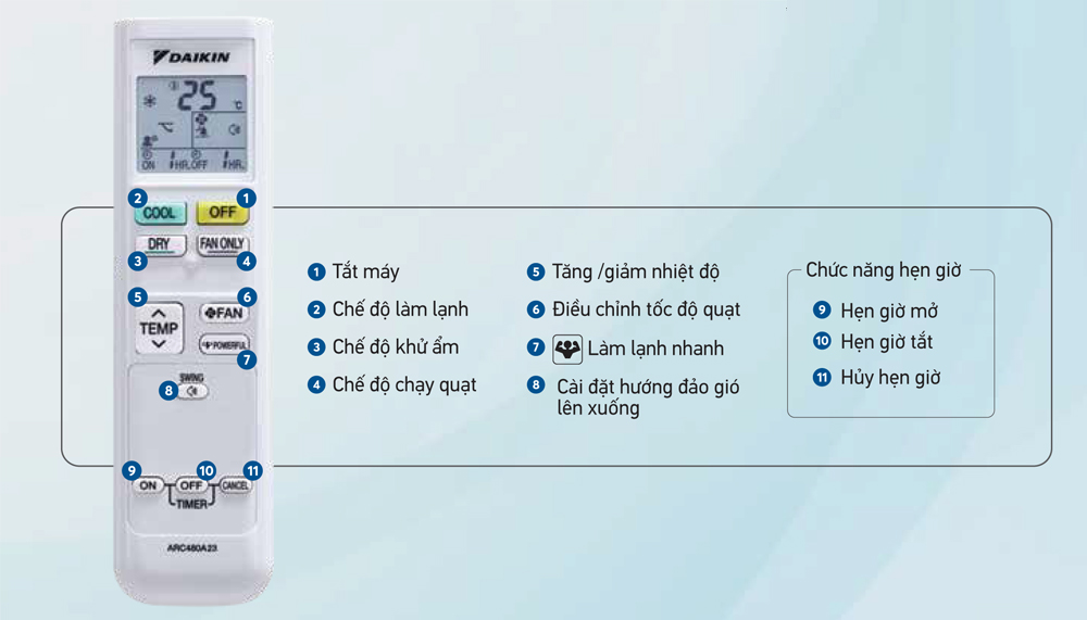 may-lanh-daikin-ftc60nv1v-2-5hp-gas-r32-7