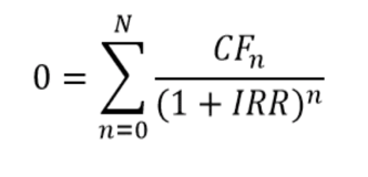 Формула IRR