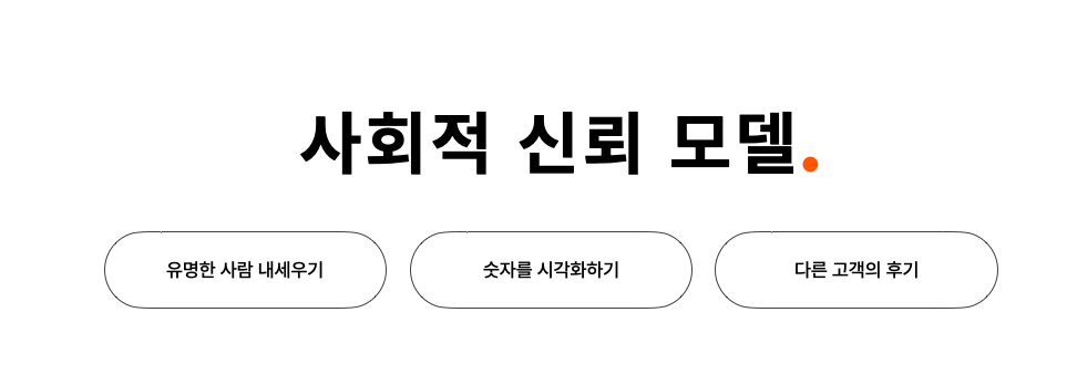 사회적 신뢰 모델 예시 2