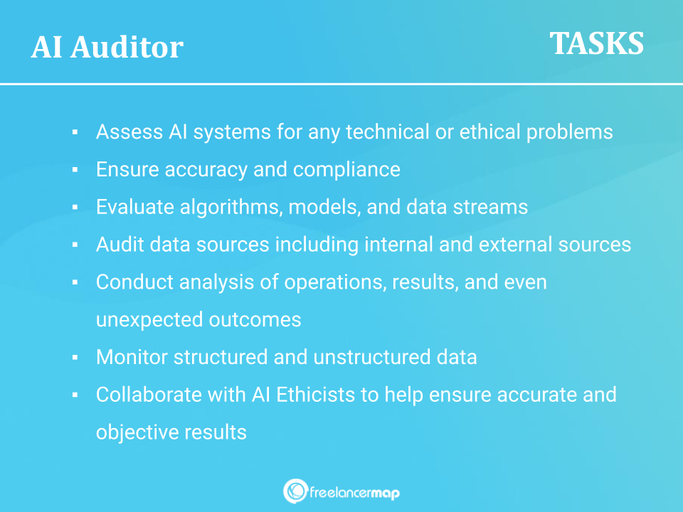 Responsibilities Of An AI Auditor