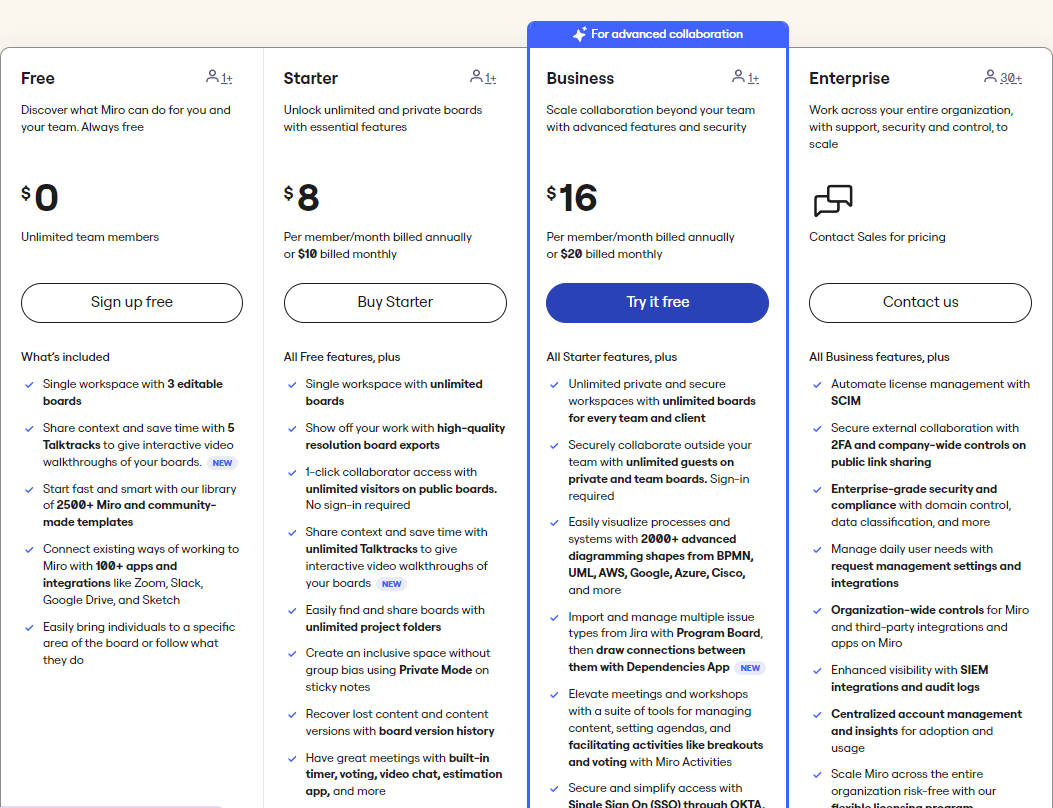 Pricing Plans for Miro