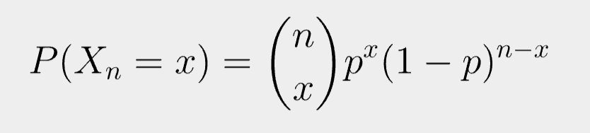 This indicates the probability of having x successes in n trials, where \(X_n\) represents the random variable associated with n trials.