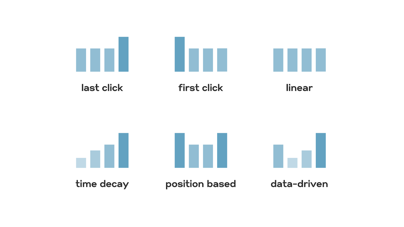 sales lead generation