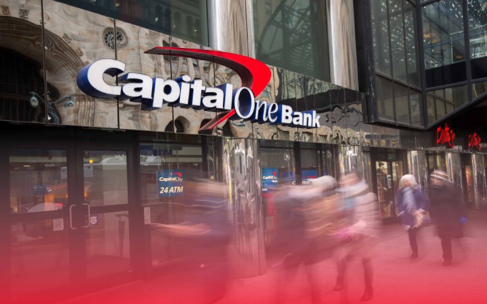 Capital One Bank - Best Banks in America