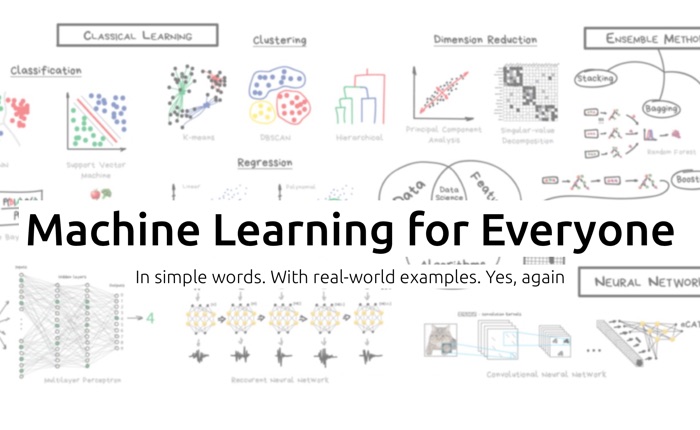 Machine Learning 101 A Quick Guide