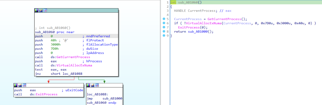 Figure 2 - Call to VirtualAllocExNuma for physical CPU controls.