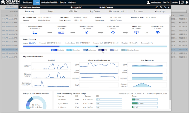 Goliath Performance Monitor screenshot: Goliath's detailed session summary includes the user's path to connecting with the session, logon time, and key performance metrics.