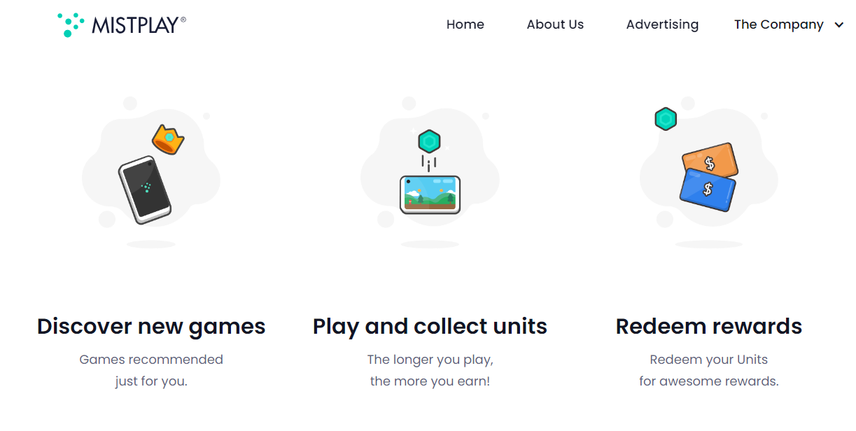 The Mistplay website breaking down how you can discover new games, play and collect units, and redeem rewards. 