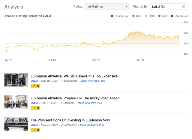 关键指标显著增长，Lululemon未来可期