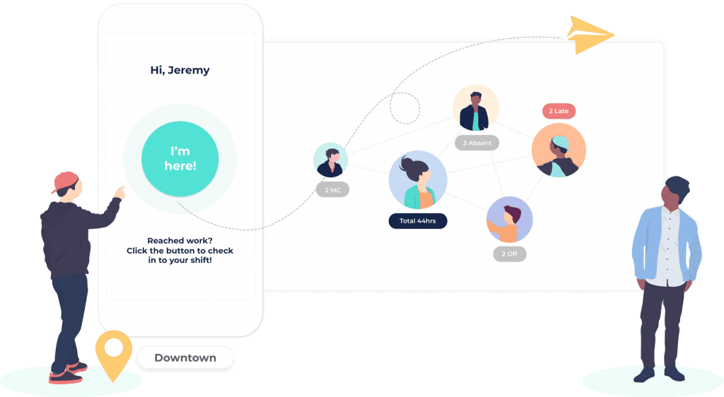 , PayrollAny: Payroll System for Shift Work in Singapore
