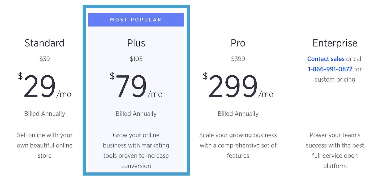 bigcommerce_pricing