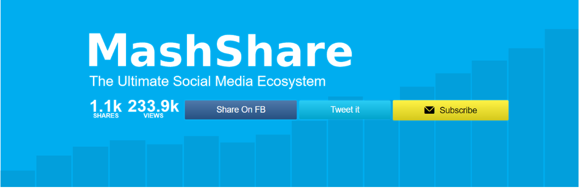 Best WordPress Social Media Sharing Plugins 2024