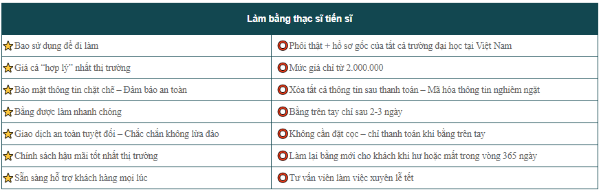 Dịch vụ làm bằng thạc sĩ – tiến sĩ bao công chứng -S18xZ2QGr7jf2Bi8gCI86OvjICIWKlxz2rSUzI4pByvWtjqOLuT-reZCrkeokBoZ8Y7bB11ME36HZ4qqRrIlxYZp67NsqjSUlyE41YTUpTsiufetU2ukcrH6q4LqW3jCPz7235Xz2xTNjSTqN4eZg