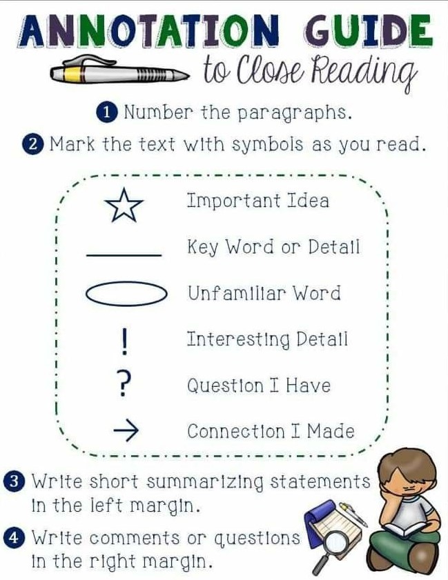 Annotating text: The complete guide to close reading