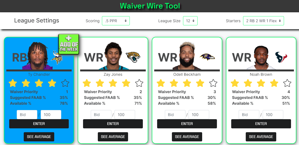 Waiver Tool