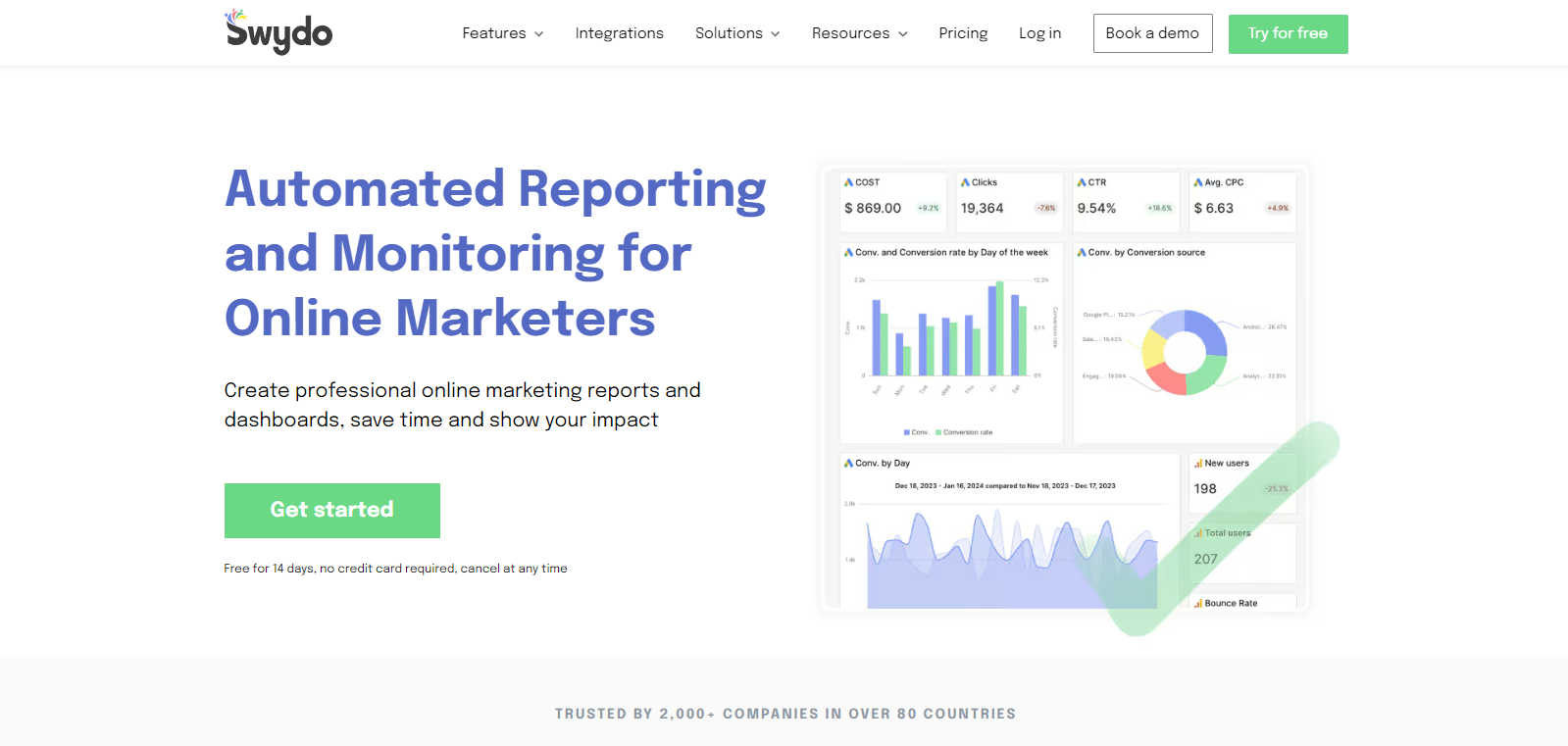 Automated PPC Reporting and Monitoring tool.