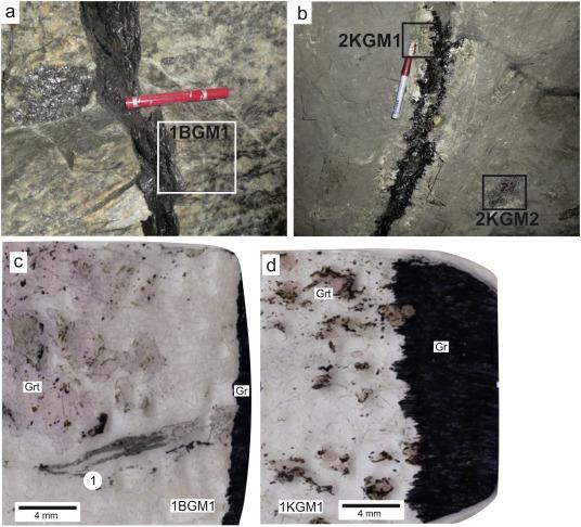 Hasil gambar untuk graphite vein vertical