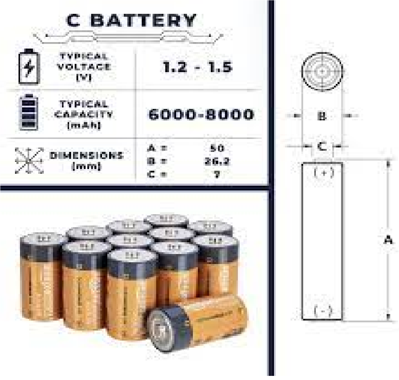 C Battery,
Best C Battery,
D Battery,
Battery,
What is a C Battery? 
C Battery: Powering Your Devices With Confidence