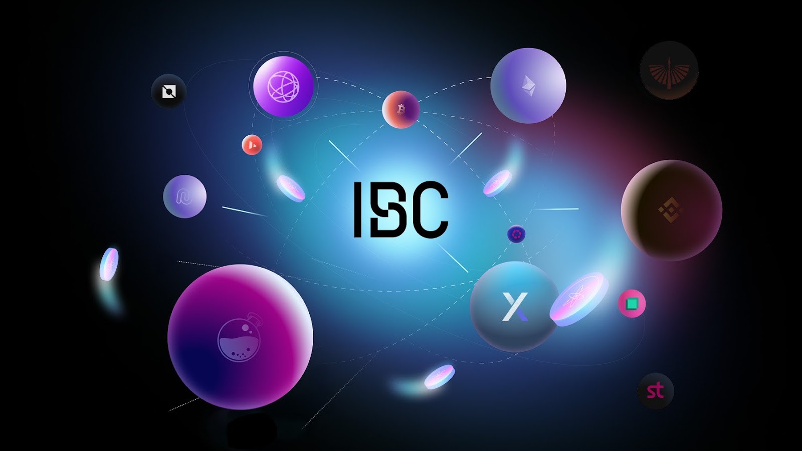 isc