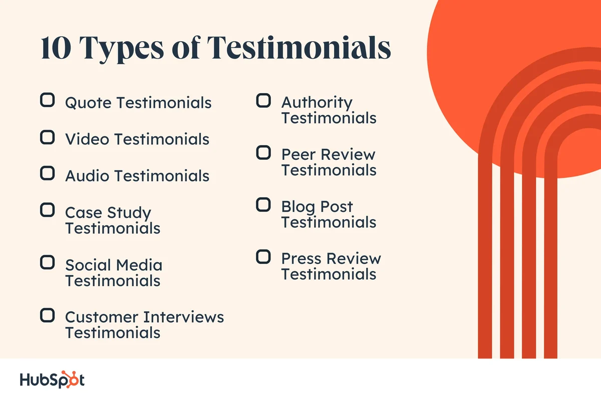 testimonial examples, ten types