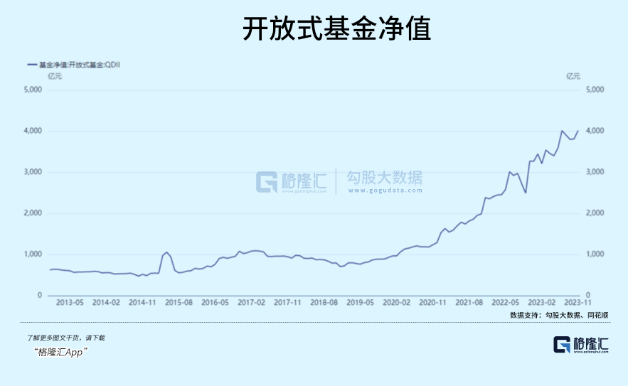 34年新高！疯狂的日本股市