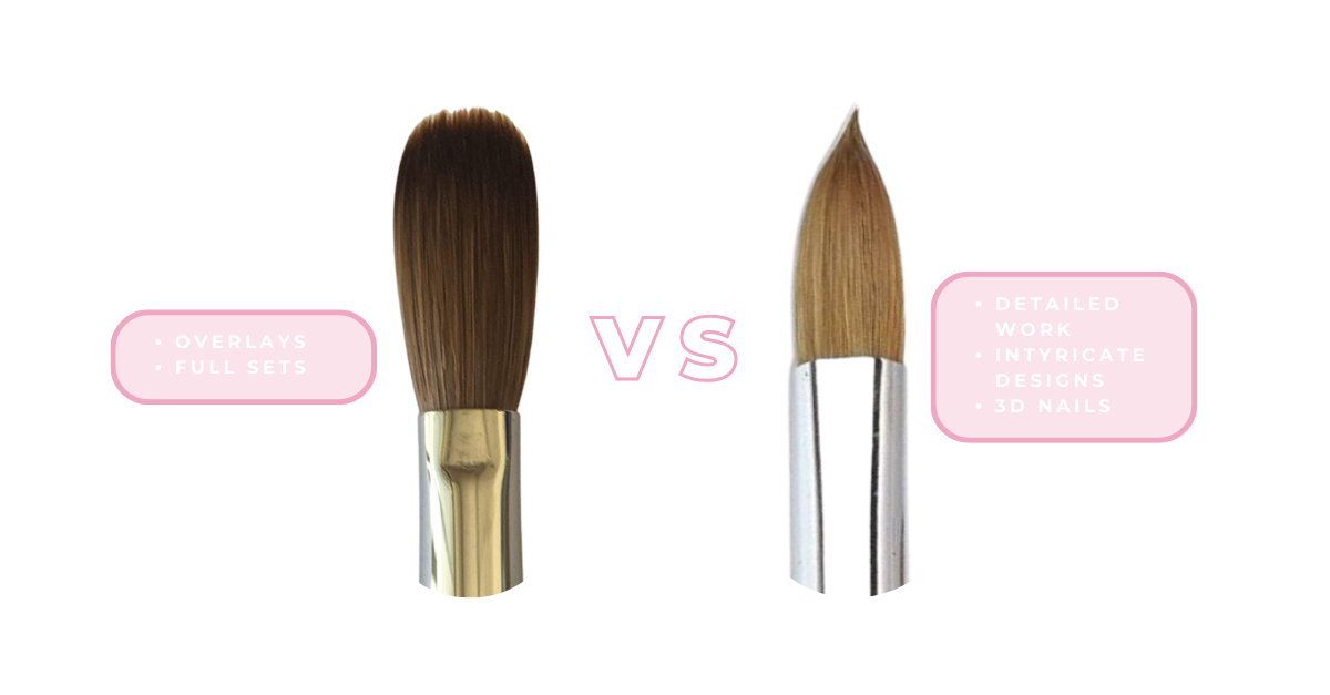 The right brush for the right technique
