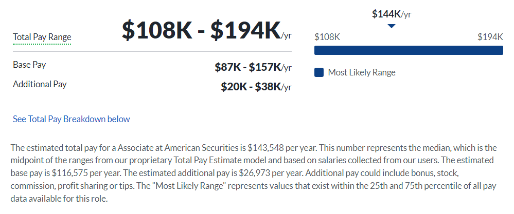 American Securities salary