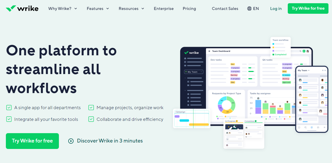 Wrike: One platform to streamline all workflows