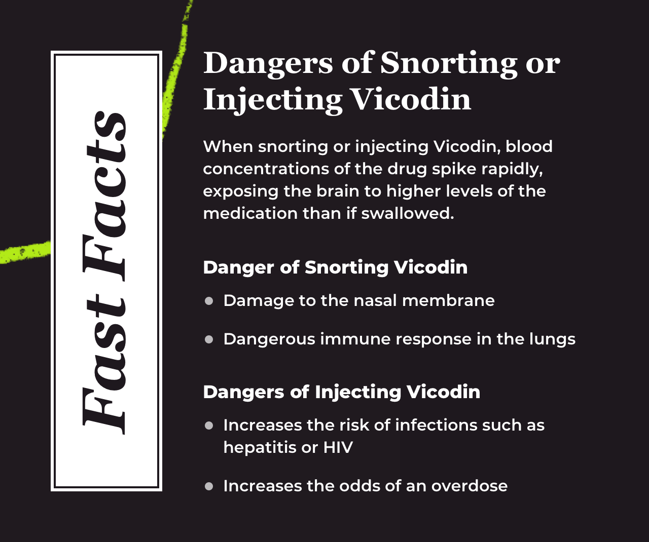Dangers of Snorting or Injecting Vicodin