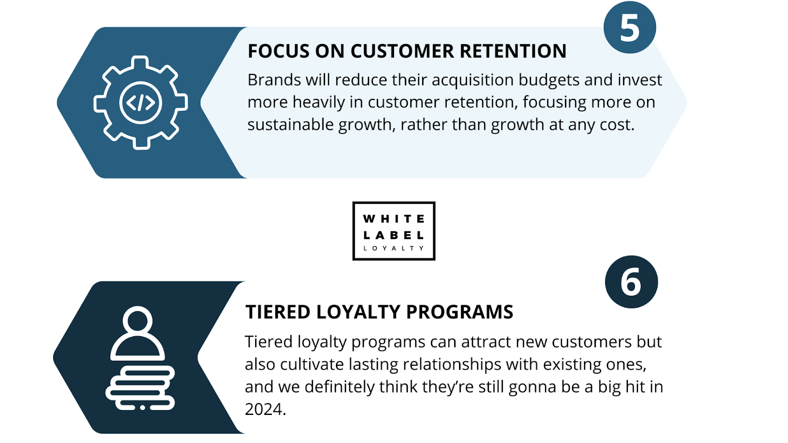 Customer loyalty trends in 2024: focusing on customer retention and tiered loyalty programs.