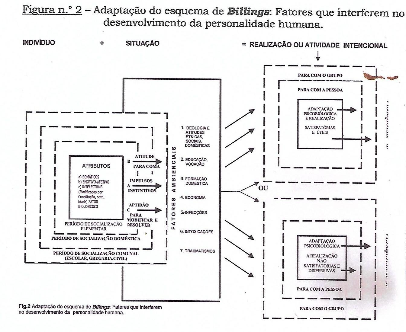 Diagrama, EsquemáticoDescrição gerada automaticamente