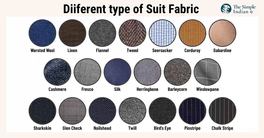 Different type of suit Fabric