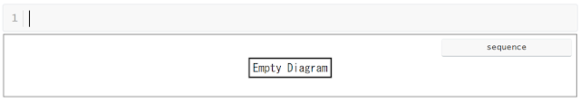 sequenceダイアグラム