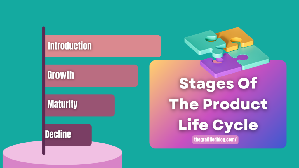 Product Life Cycle