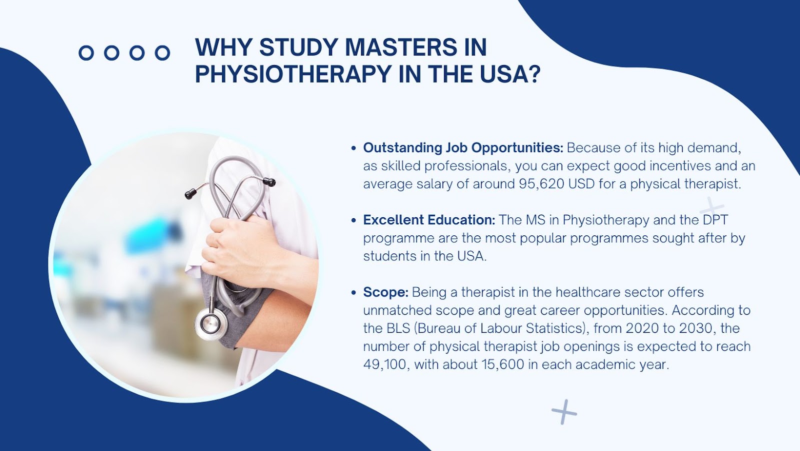 Study Masters In Physiotherapy In The USA