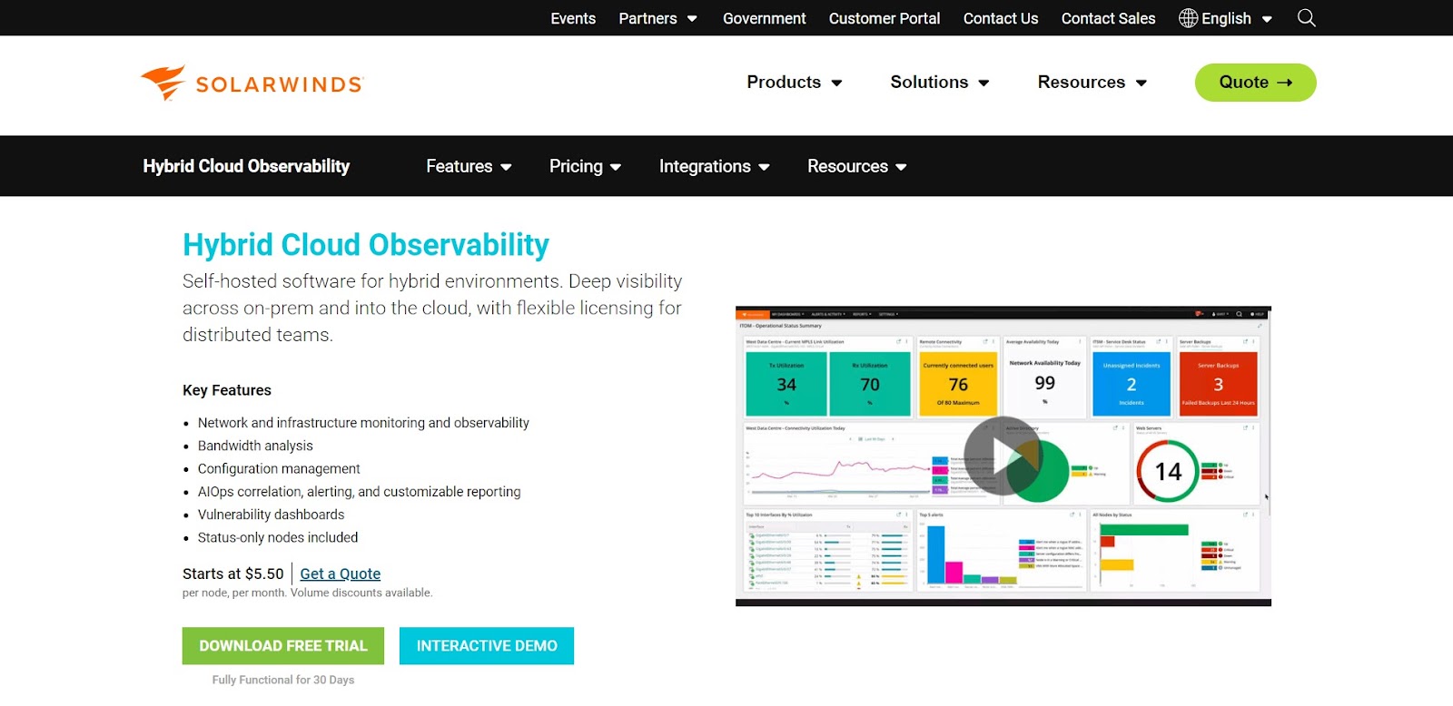 A screenshot of SolarWinds Hybrid Cloud Observability's website