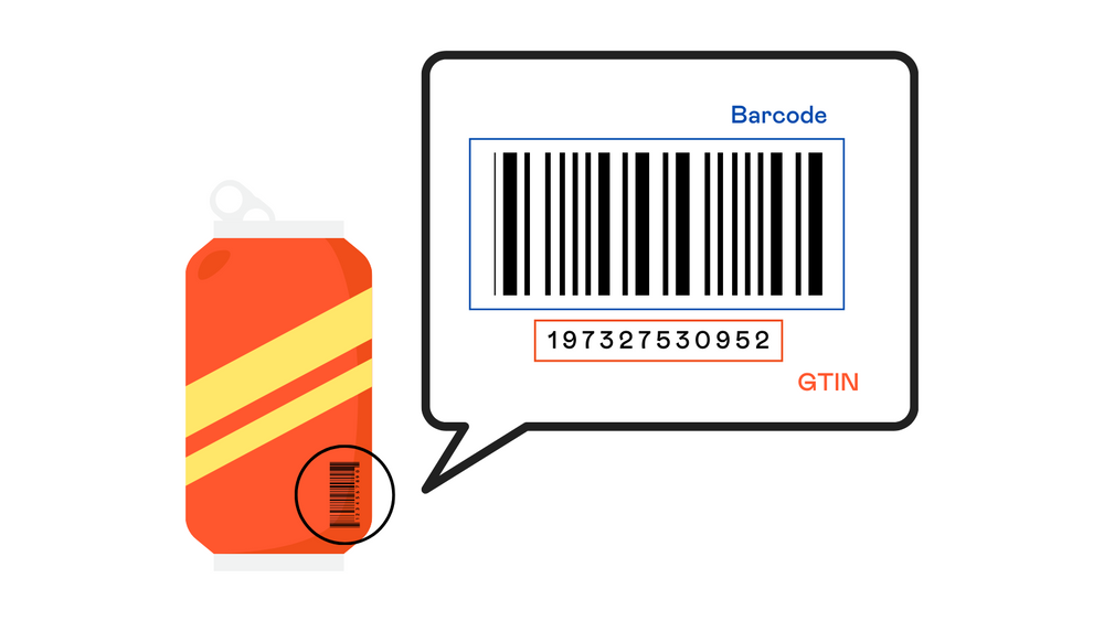 Difference between a barcode and GTIN