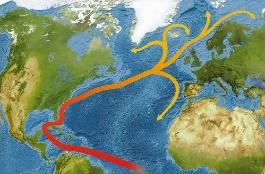 Atlantic ocean currents