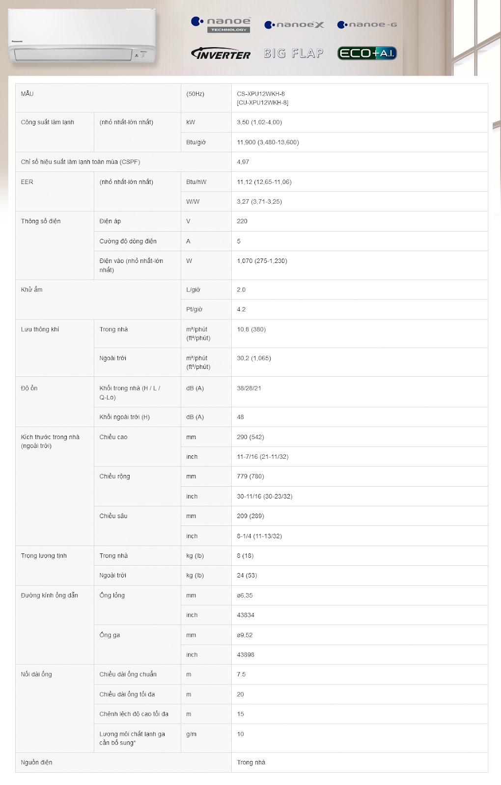 may-lanh-panasonic-xpu12wkh-1-5hp-inverter-gas-r32-11