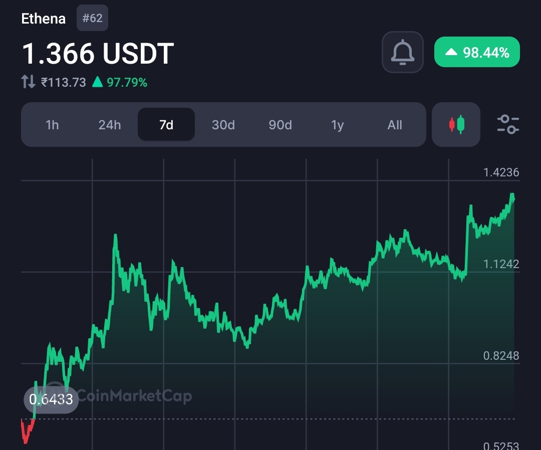 BitMex co-founder says Bitcoin will dump just before & after Bitcoin halving  1