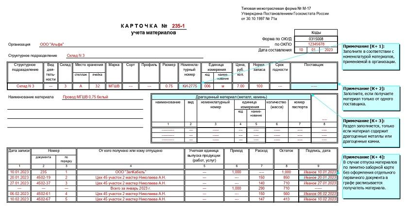 Инвентарная карточка в 2024 году. Карточка учета ТМЦ форма м-17. Карточка учета материалов образец заполнения. Карточка складского учета.