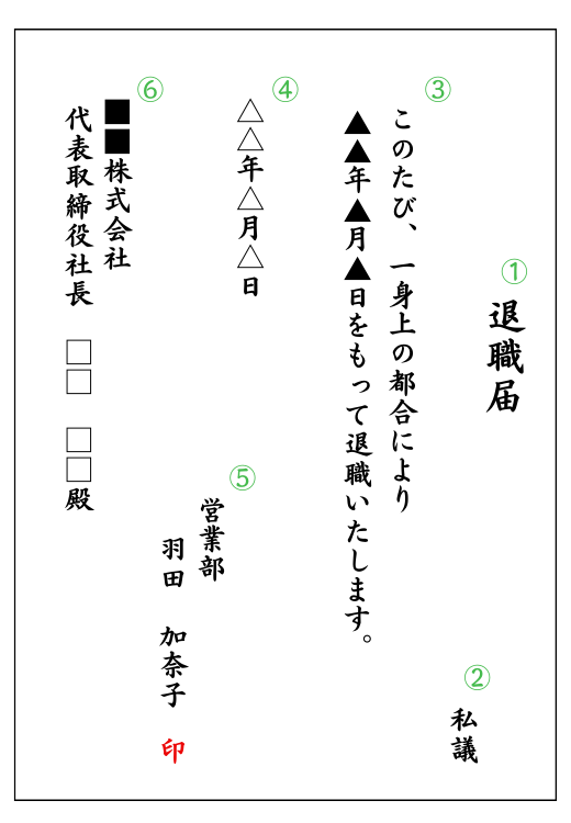 退職届の縦書きの書き方